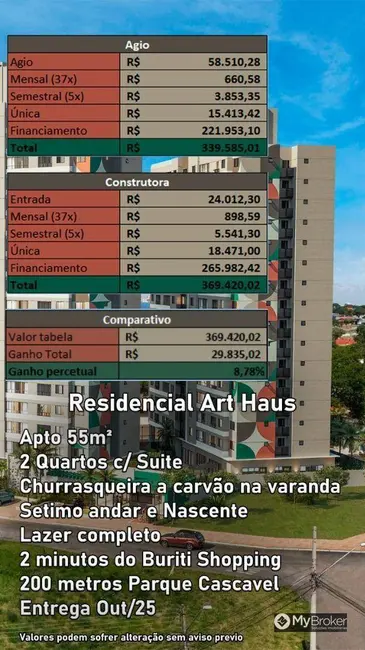 Apartamento com 2 quartos à venda, 55m2 em Vila Rosa, Goiania - GO - imagem 7 Foto 7 de Apartamento com 2 quartos à venda, 55m2 em Vila Rosa, Goiania - GO