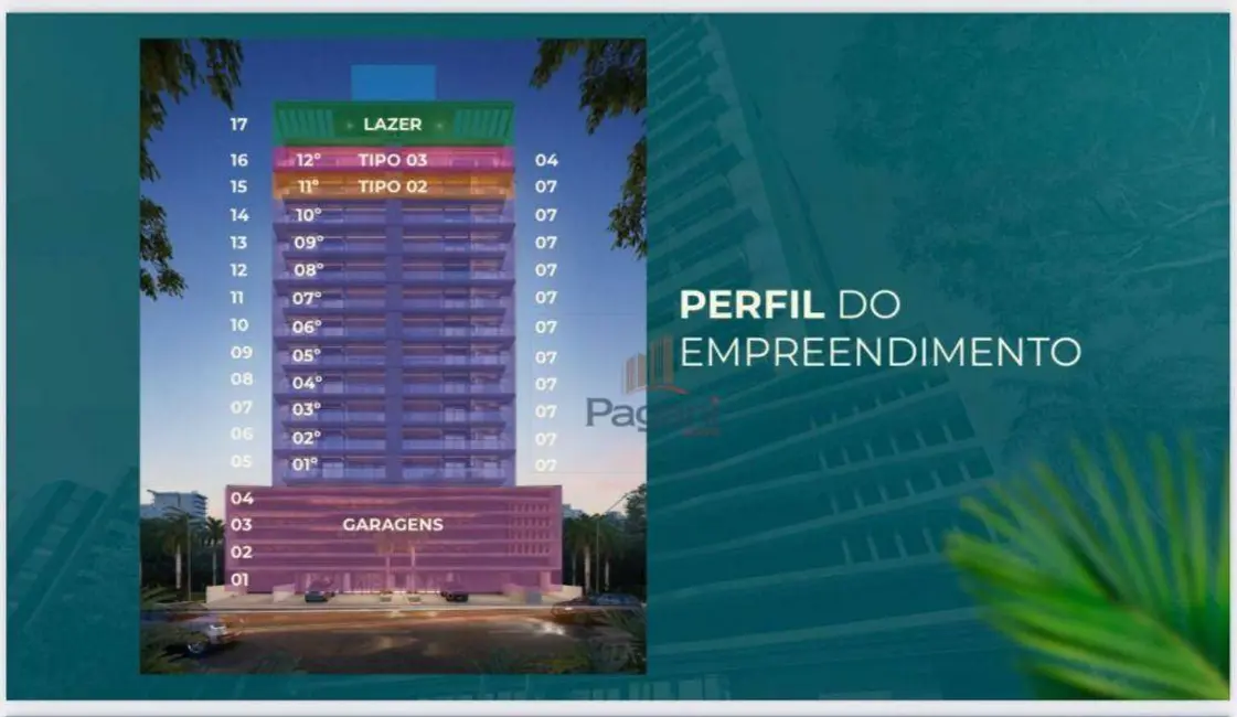 Foto 4 de Apartamento com 4 quartos à venda, 172m2 em Palhoca - SC