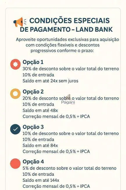 Terreno / Lote à venda, 360m2 em Biguacu - SC - imagem 4 Foto 4 de Terreno / Lote à venda, 360m2 em Biguacu - SC