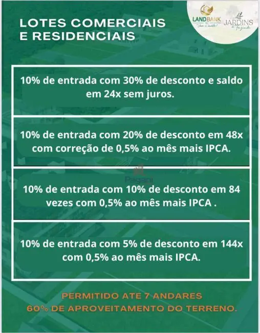 Terreno / Lote à venda, 360m2 em Biguacu - SC - imagem 5 Foto 5 de Terreno / Lote à venda, 360m2 em Biguacu - SC