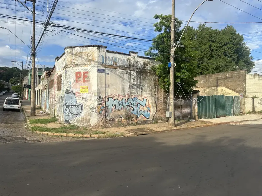 Foto 1 de Terreno / Lote à venda, 153m2 em Ribeirao Preto - SP