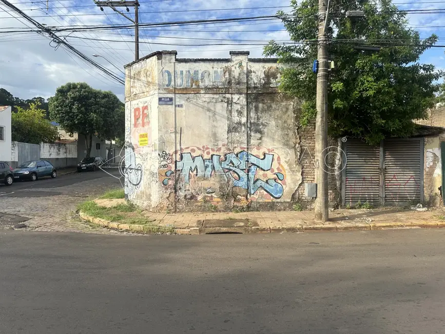 Foto 2 de Terreno / Lote à venda, 153m2 em Ribeirao Preto - SP
