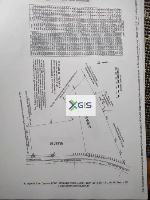 Foto 2 de Terreno / Lote à venda, 40000m2 em Sao Jose Do Rio Preto - SP