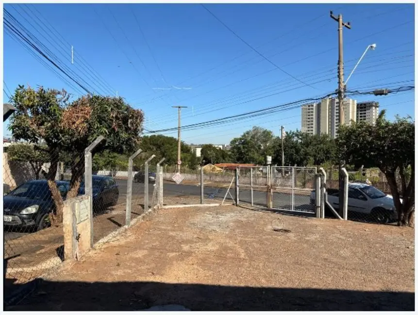 Armazém / Galpão para alugar, 200m2 em Residencial Cidade Jardim, Sao Jose Do Rio Preto - SP - imagem 4 Foto 4 de Armazém / Galpão para alugar, 200m2 em Residencial Cidade Jardim, Sao Jose Do Rio Preto - SP