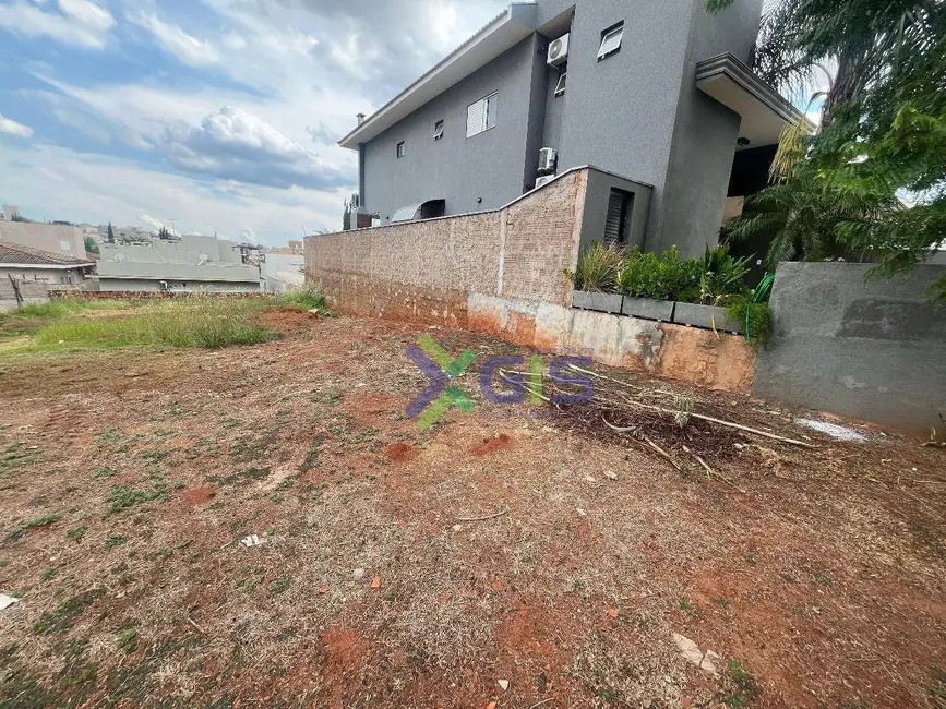 Terreno / Lote à venda, 400m2 em Residencial Gaivota I, Sao Jose Do Rio Preto - SP - imagem 9 Foto 9 de Terreno / Lote à venda, 400m2 em Residencial Gaivota I, Sao Jose Do Rio Preto - SP