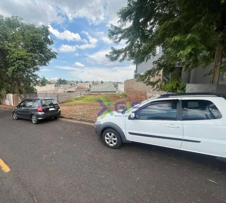 Terreno / Lote à venda, 400m2 em Residencial Gaivota I, Sao Jose Do Rio Preto - SP - imagem 8 Foto 8 de Terreno / Lote à venda, 400m2 em Residencial Gaivota I, Sao Jose Do Rio Preto - SP