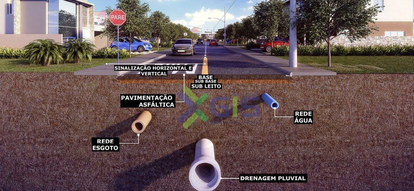 Foto 8 de Terreno / Lote à venda, 200m2 em Sao Jose Do Rio Preto - SP