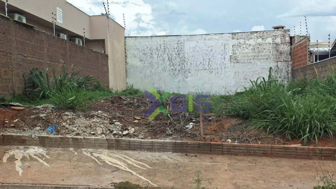 Terreno / Lote à venda, 200m2 em Conjunto Habitacional São José do Rio Preto, Sao Jose Do Rio Preto - SP - imagem 1 Foto 1 de Terreno / Lote à venda, 200m2 em Conjunto Habitacional São José do Rio Preto, Sao Jose Do Rio Preto - SP