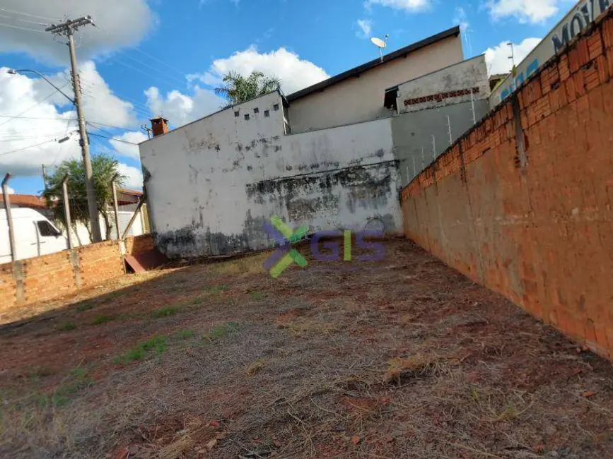 Terreno / Lote à venda e para alugar, 250m2 em Conjunto Habitacional São Deocleciano, Sao Jose Do Rio Preto - SP - imagem 6 Foto 6 de Terreno / Lote à venda e para alugar, 250m2 em Conjunto Habitacional São Deocleciano, Sao Jose Do Rio Preto - SP