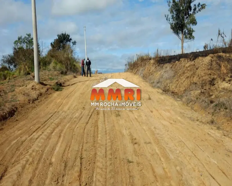 Foto 8 de Terreno / Lote à venda, 1125m2 em Aracoiaba Da Serra - SP