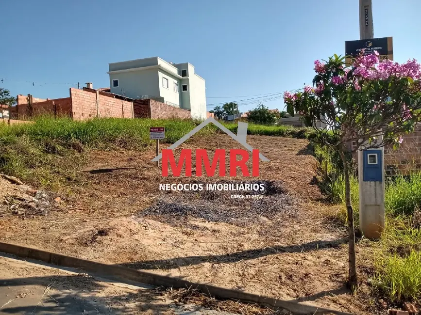 Foto 3 de Terreno / Lote à venda, 154m2 em Capela Do Alto - SP