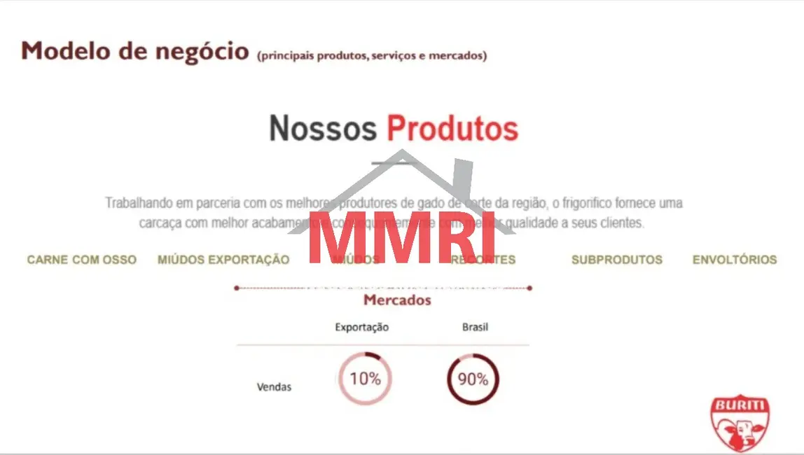 Foto 4 de Fazenda / Haras com 4 quartos à venda, 86000m2 em Aquidauana - MS