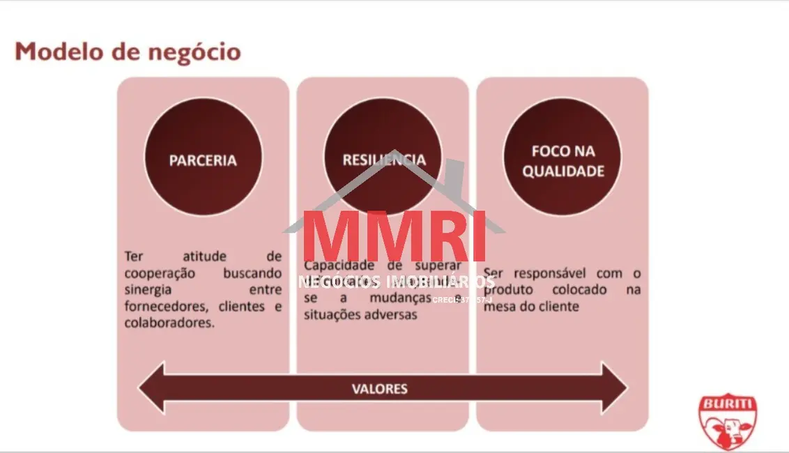 Foto 5 de Fazenda / Haras com 4 quartos à venda, 86000m2 em Aquidauana - MS
