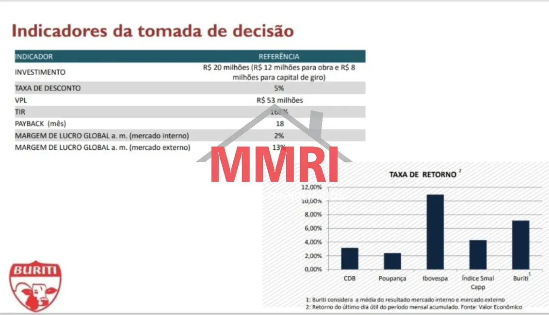 Foto 8 de Fazenda / Haras com 4 quartos à venda, 86000m2 em Aquidauana - MS
