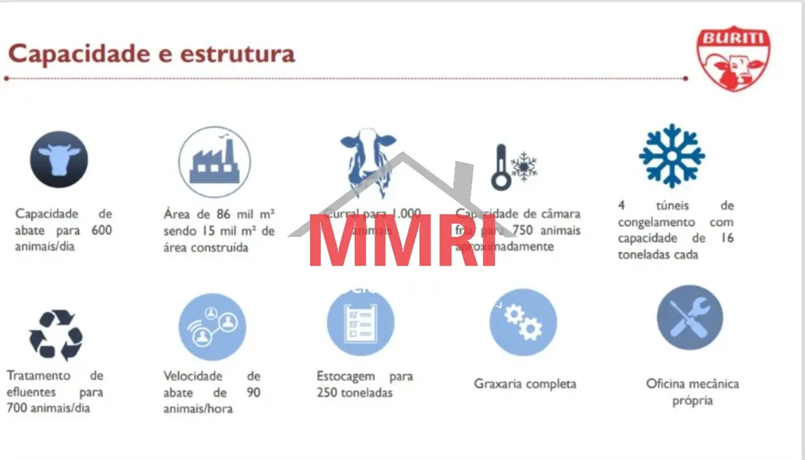 Foto 6 de Fazenda / Haras com 4 quartos à venda, 86000m2 em Aquidauana - MS