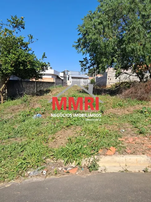 Foto 6 de Terreno / Lote à venda, 250m2 em Aracoiaba Da Serra - SP