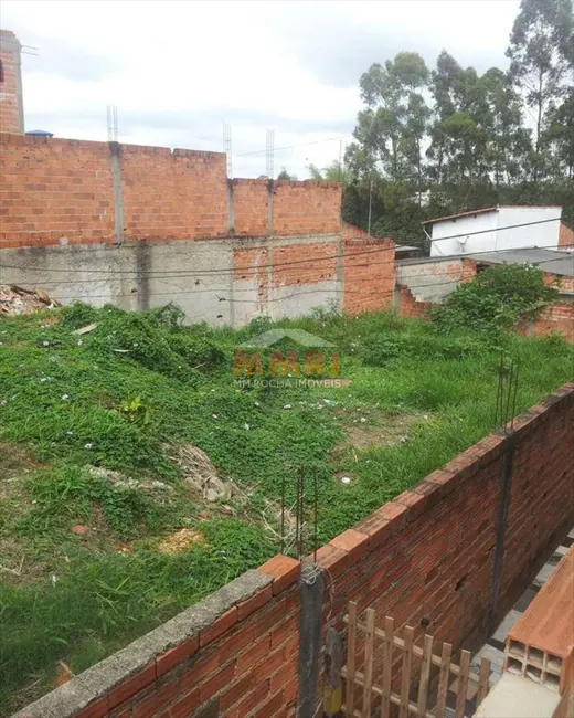 Foto 3 de Terreno / Lote à venda, 250m2 em Parque São Bento, Sorocaba - SP