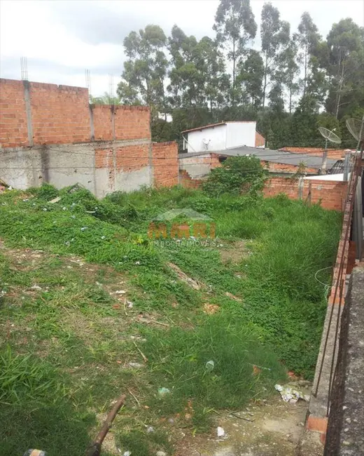 Foto 2 de Terreno / Lote à venda, 250m2 em Parque São Bento, Sorocaba - SP