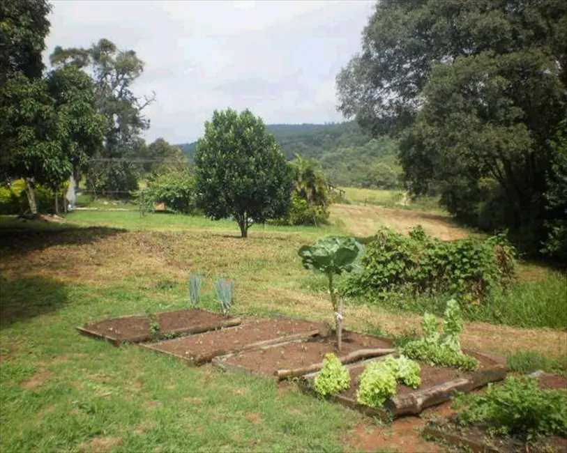 Sítio / Rancho com 1 quarto à venda em Pilar Do Sul - SP - imagem 8 Foto 8 de Sítio / Rancho com 1 quarto à venda em Pilar Do Sul - SP