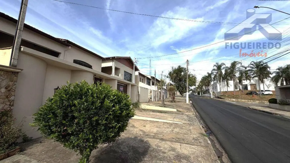 Foto 3 de Casa com 3 quartos para alugar em Jardim São Paulo, Tatui - SP