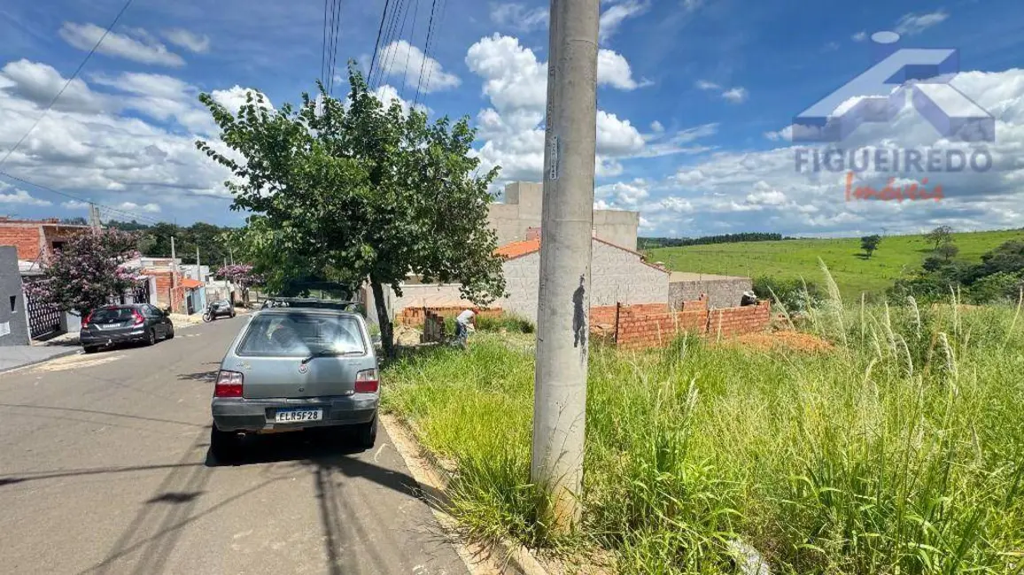Foto 2 de Terreno / Lote à venda, 154m2 em Capela Do Alto - SP