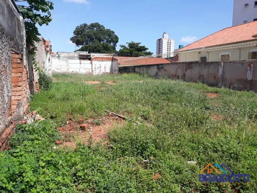 Foto 1 de Terreno / Lote à venda, 175m2 em Vila Sônia, Piracicaba - SP