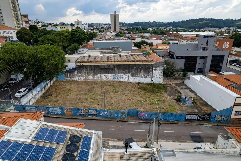 Foto 4 de Terreno / Lote à venda em Centro, Jundiai - SP
