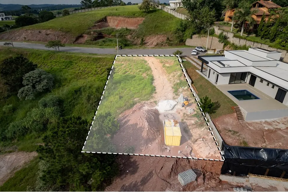 Foto 22 de Terreno / Lote à venda em Caxambu, Jundiai - SP