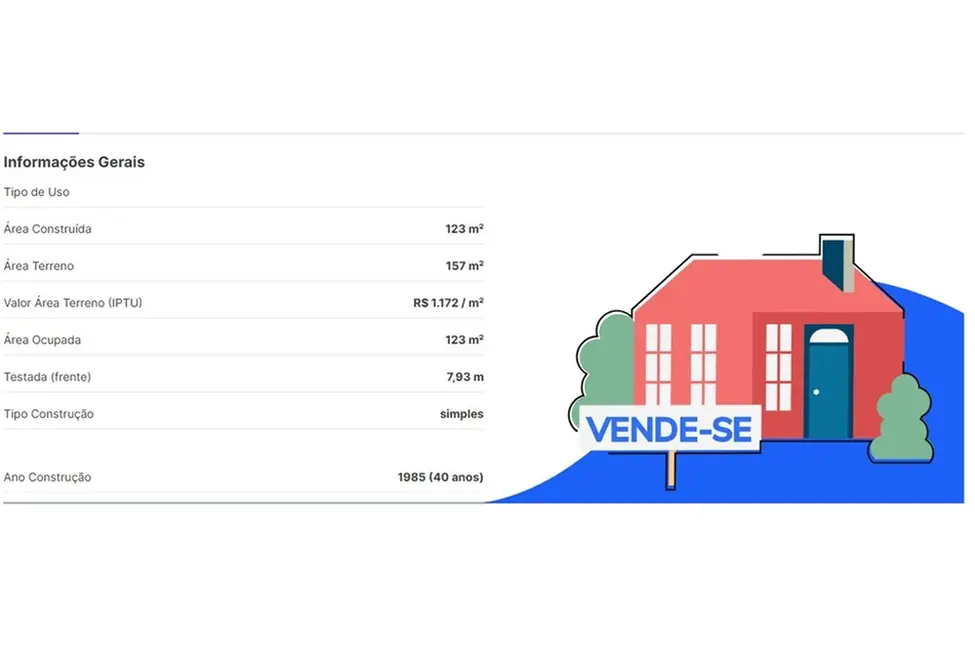 Foto 4 de Casa de Condomínio com 10 quartos à venda, 390m2 em Jardim Jabaquara, São Paulo - SP