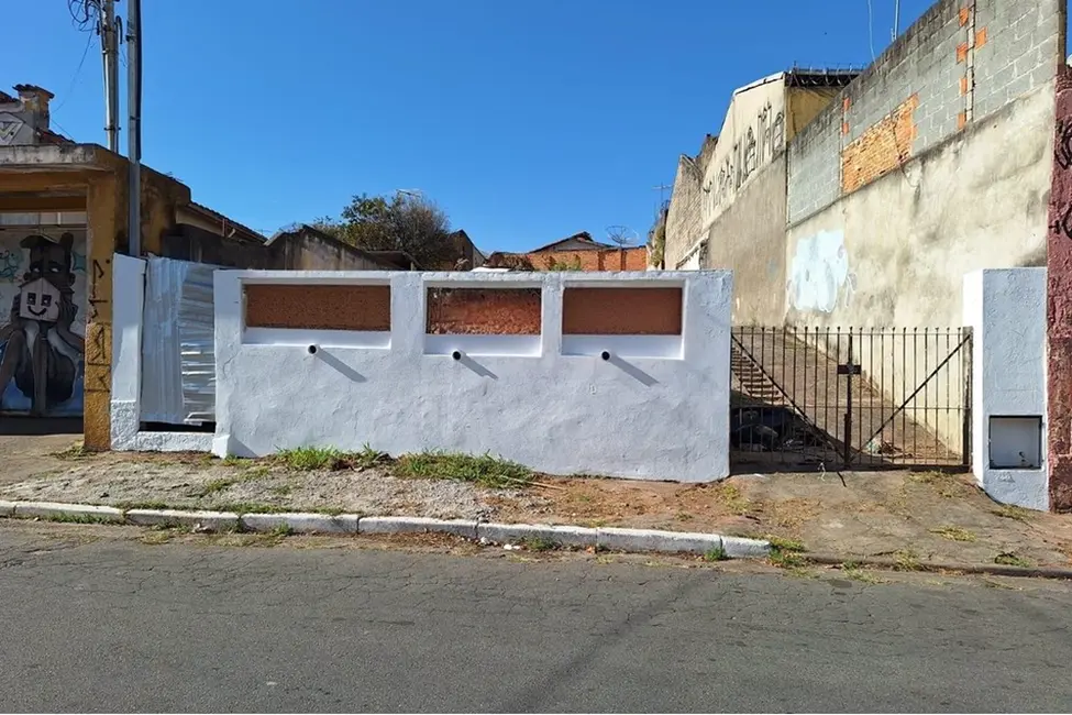 Foto 1 de Terreno / Lote à venda em Chora Menino, São Paulo - SP