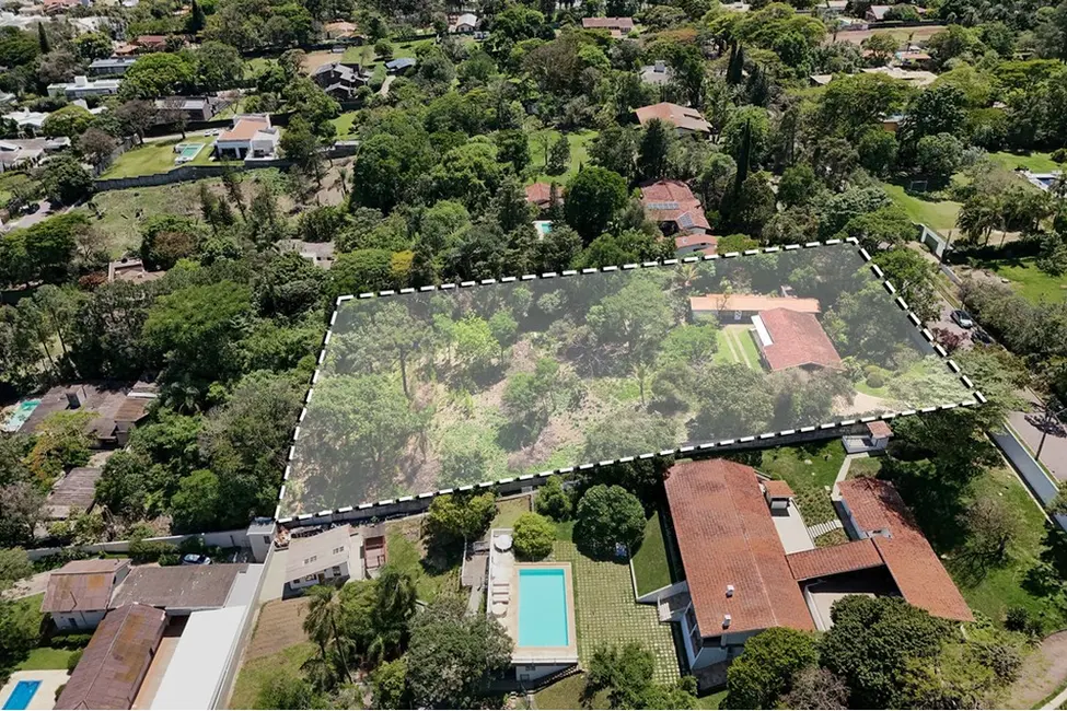 Foto 21 de Terreno / Lote à venda em Chácara Malota, Jundiai - SP