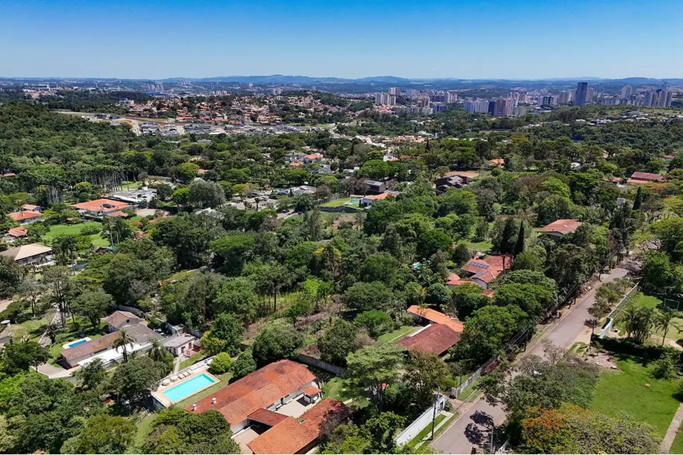 Foto 11 de Terreno / Lote à venda em Chácara Malota, Jundiai - SP