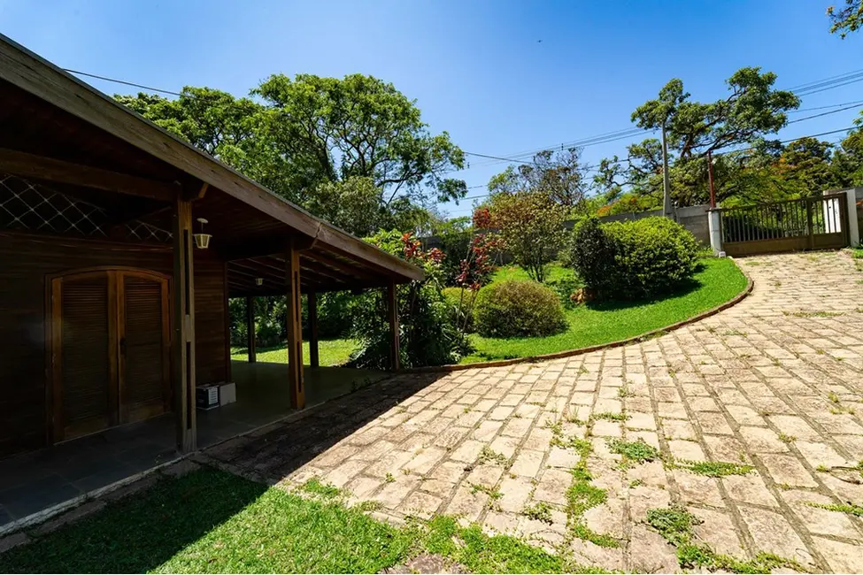 Foto 17 de Terreno / Lote à venda em Chácara Malota, Jundiai - SP