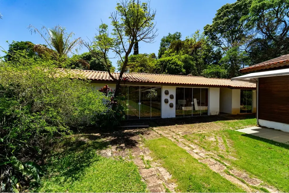 Foto 18 de Terreno / Lote à venda em Chácara Malota, Jundiai - SP