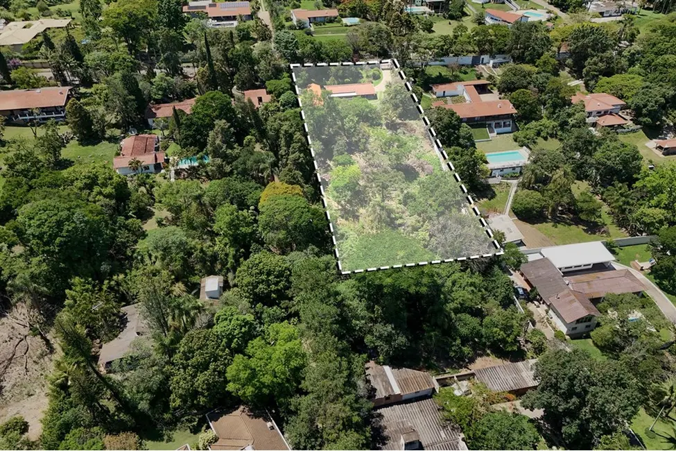 Foto 13 de Terreno / Lote à venda em Chácara Malota, Jundiai - SP