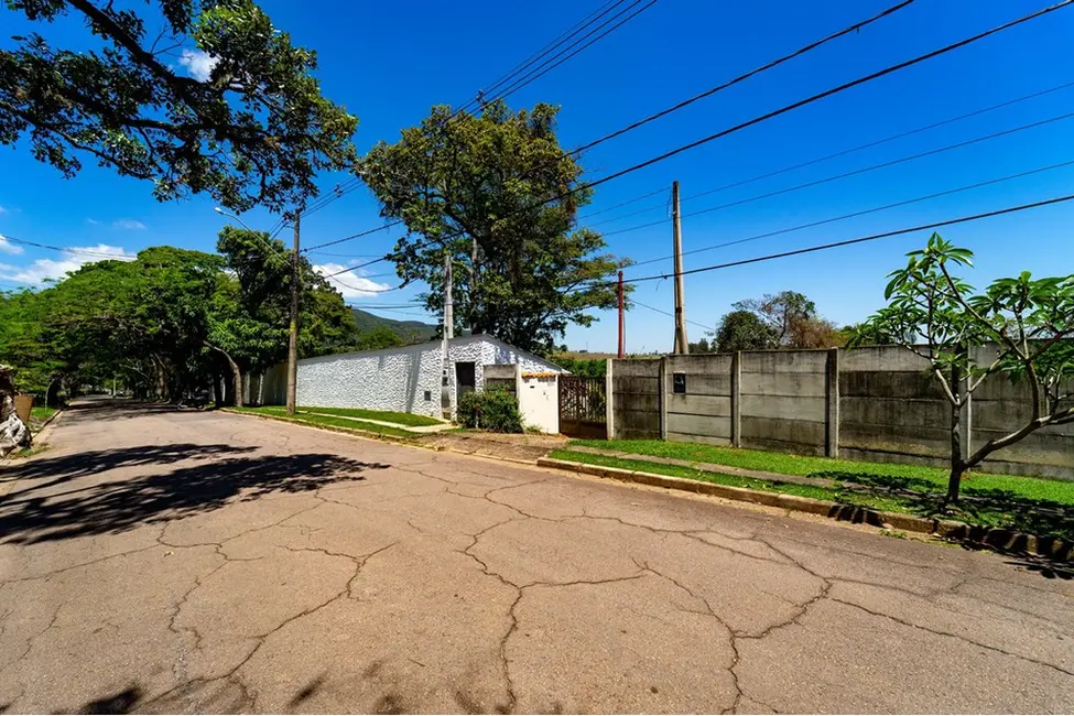 Foto 22 de Terreno / Lote à venda em Chácara Malota, Jundiai - SP