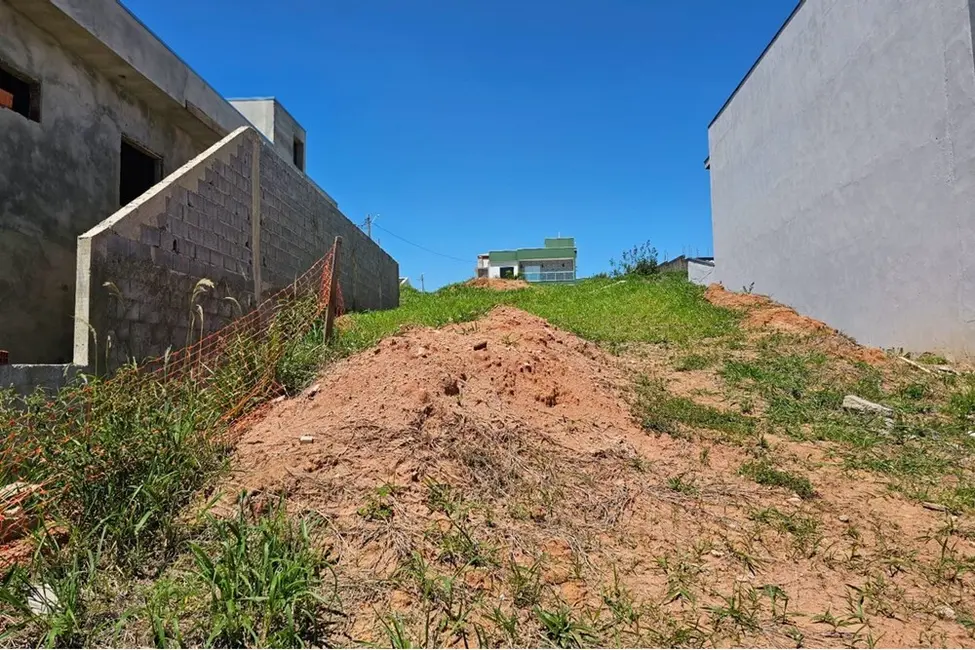 Foto 20 de Terreno / Lote à venda em Pinhal, Cabreuva - SP