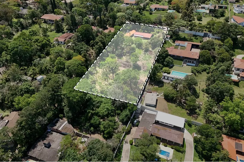Foto 23 de Terreno / Lote à venda em Chácara Malota, Jundiai - SP