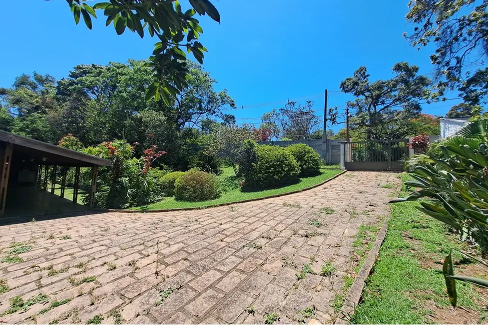 Foto 20 de Terreno / Lote à venda em Chácara Malota, Jundiai - SP