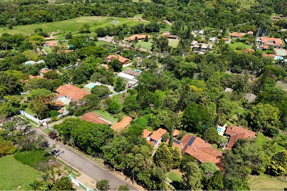 Foto 10 de Terreno / Lote à venda em Chácara Malota, Jundiai - SP