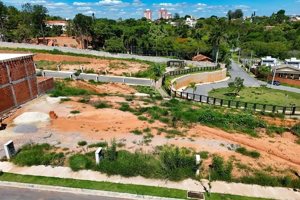 Foto 22 de Terreno / Lote à venda em Chácara Morada Mediterrânea, Jundiai - SP