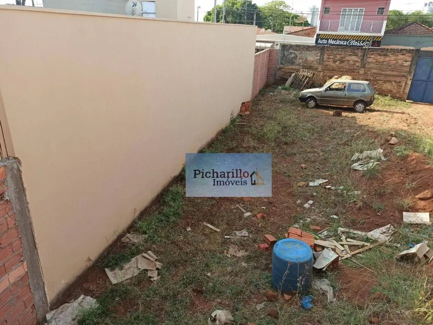 Foto 3 de Terreno / Lote à venda, 125m2 em Jardim Paulista, Sao Carlos - SP