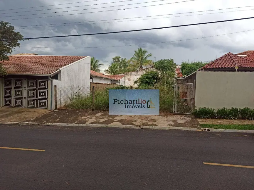 Terreno / Lote à venda, 250m2 em Residencial Samambaia, Sao Carlos - SP - imagem 4 Foto 4 de Terreno / Lote à venda, 250m2 em Residencial Samambaia, Sao Carlos - SP