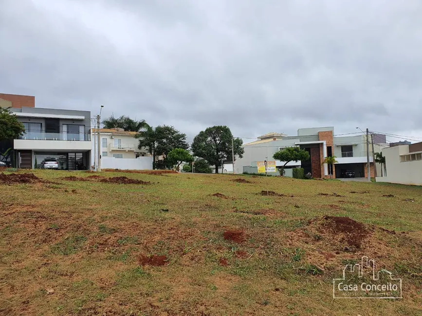 Foto 1 de Terreno / Lote à venda, 220m2 em Jardim Novo Horizonte, Sorocaba - SP