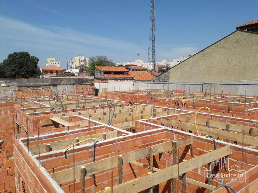 Foto 9 de Apartamento com 2 quartos à venda, 45m2 em Vila Angélica, Sorocaba - SP