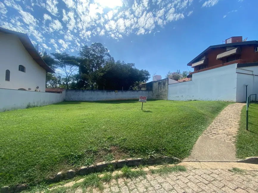 Foto 2 de Terreno / Lote à venda em Condomínio Portal de Itu, Itu - SP