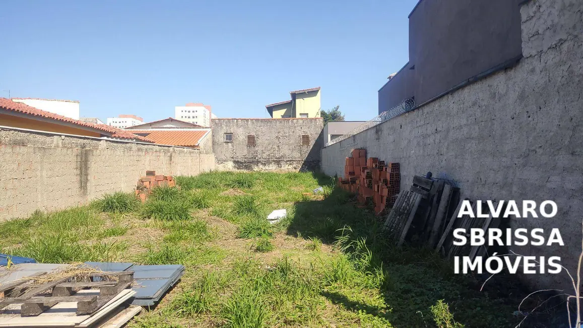 Foto 1 de Terreno / Lote à venda, 400m2 em Parque Residencial Presidente Médici, Itu - SP