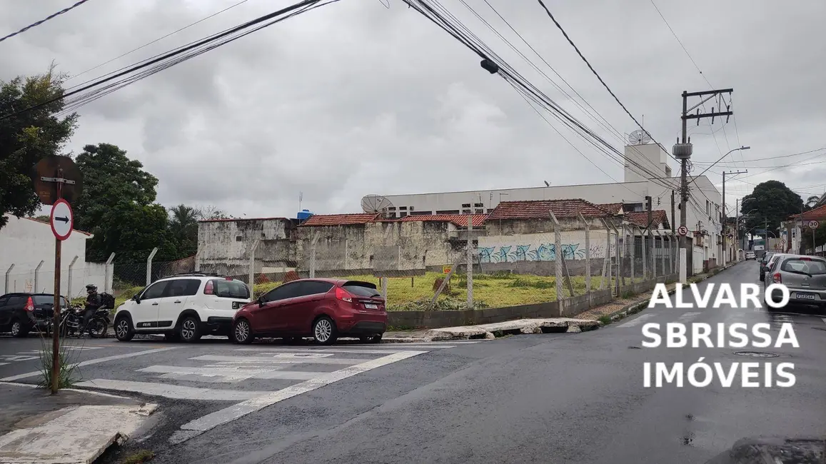 Foto 2 de Terreno / Lote à venda, 964m2 em Centro, Itu - SP