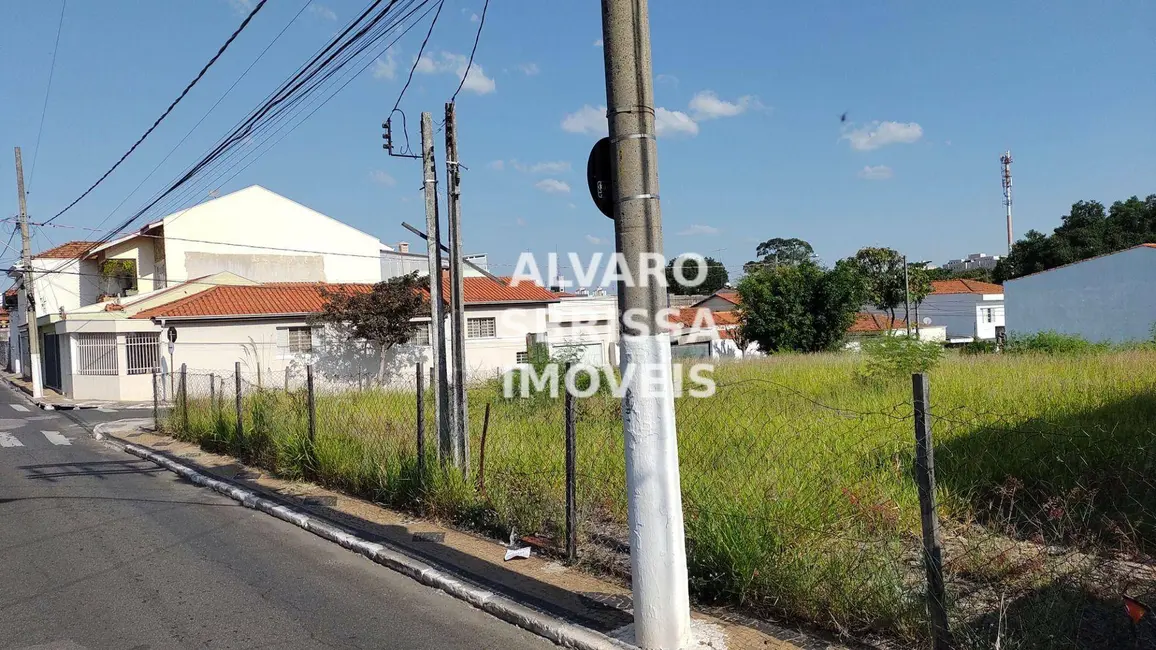 Foto 4 de Terreno / Lote à venda, 964m2 em Centro, Itu - SP