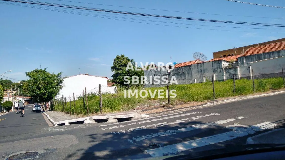 Foto 1 de Terreno / Lote à venda, 964m2 em Centro, Itu - SP